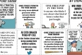 sunday coupons